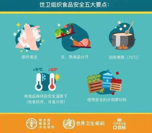 2月健康防病提示